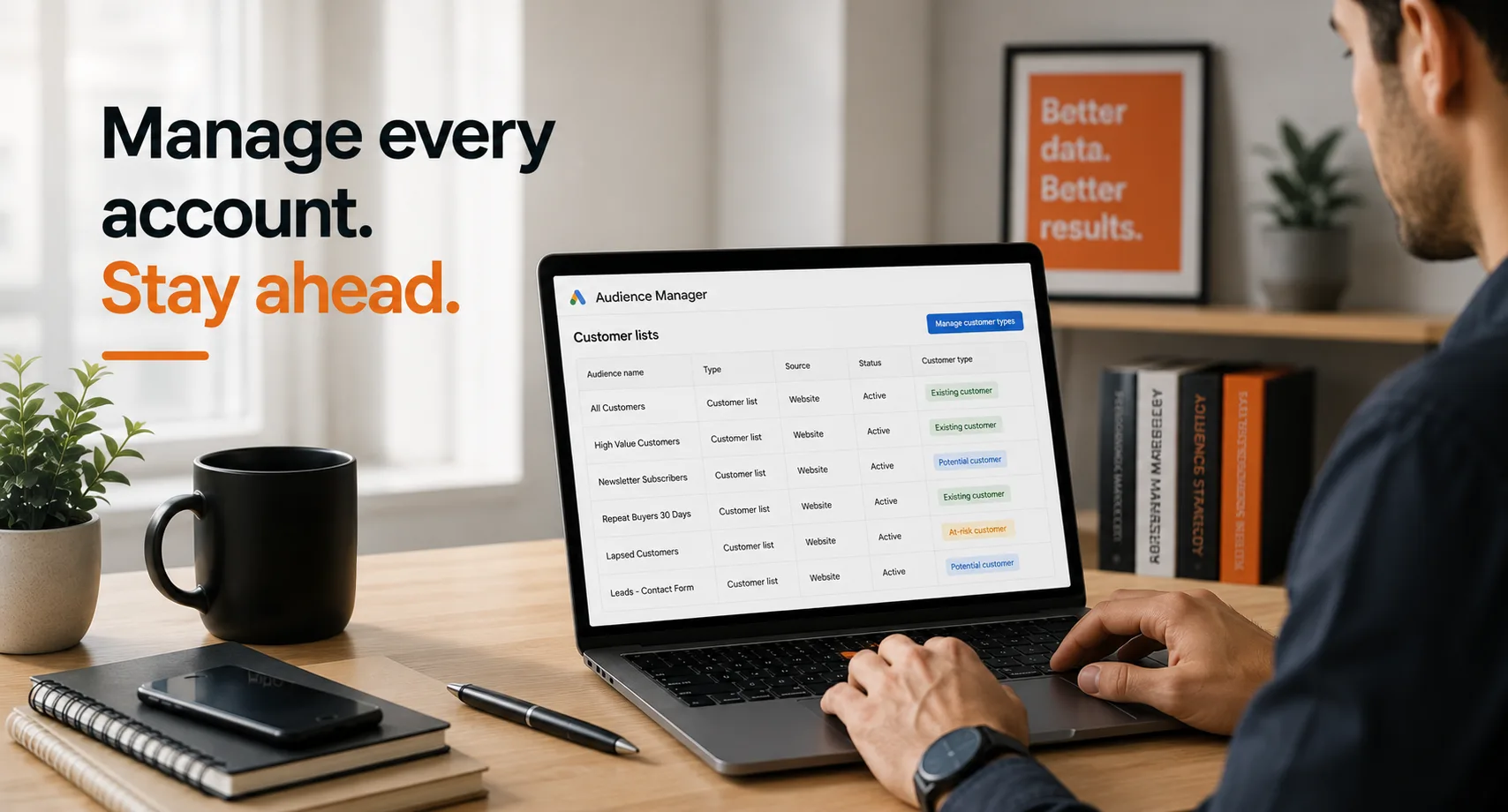 Desk globe on a table, representing managing Google Ads accounts across multiple markets
